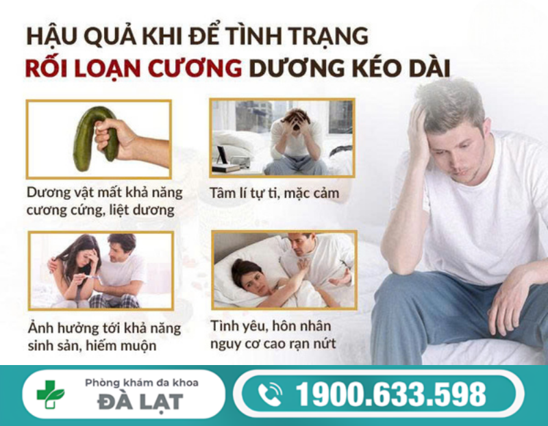 THẾ NÀO LÀ RỐI LOẠN CƯƠNG DƯƠNG? HIỂU ĐÚNG ĐỂ TRÁNH BIẾN CHỨNG NGUY HIỂM